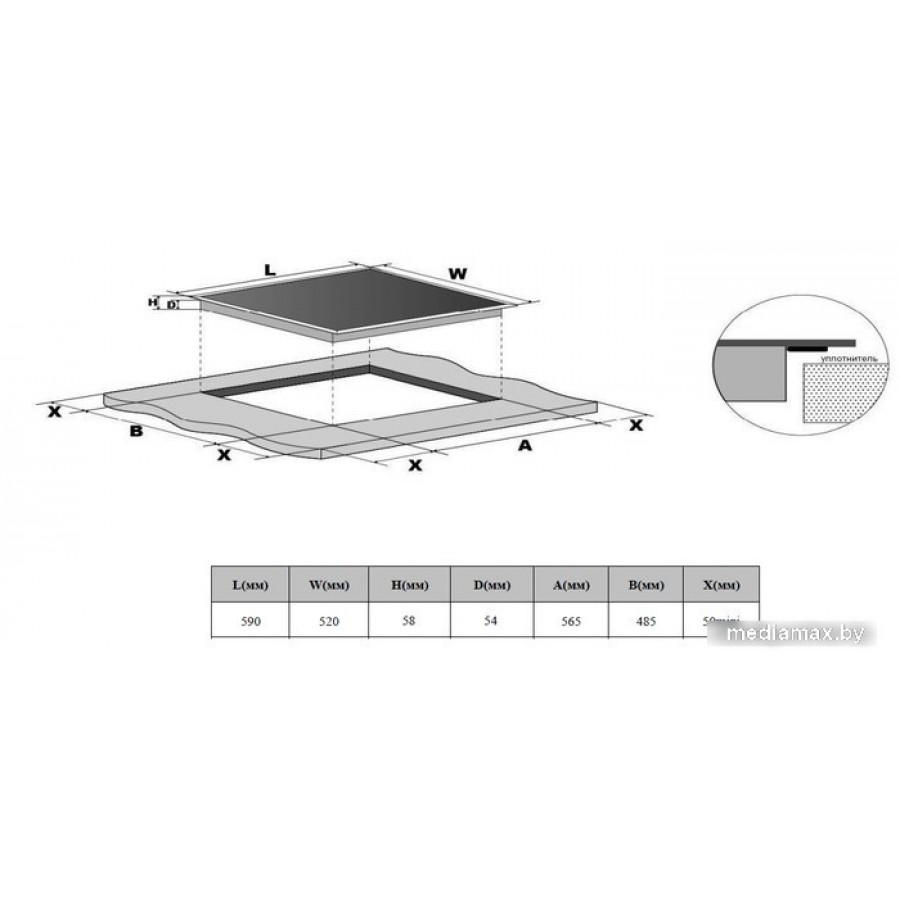 Варочная панель Weissgauff HI 632 BSC