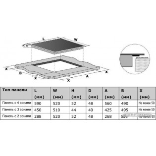 Варочная панель Haier HHY-C64RVB