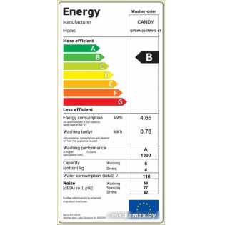 Стирально-сушильная машина Candy GVSW4364TWHC-07