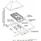 Варочная панель GEFEST ПВГ 1002