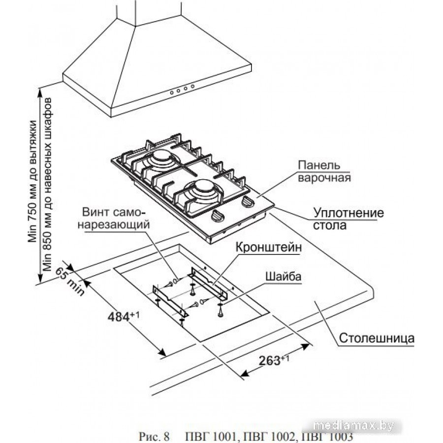 Варочная панель GEFEST ПВГ 1002