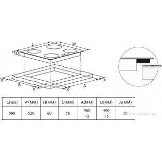 Варочная панель Schtoff I60H11 Black