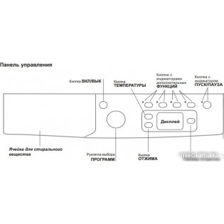 Стиральная машина Indesit IWSE 6105 B (CIS).L