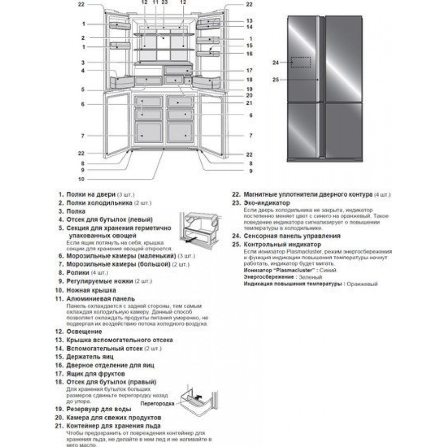 Многодверный холодильник Sharp SJ-FS97VBK