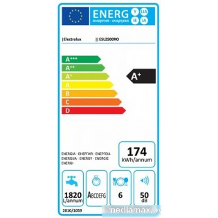 Посудомоечная машина Electrolux ESL2500RO