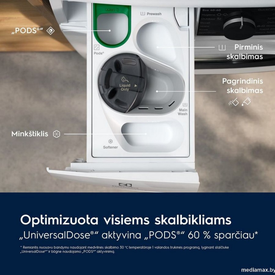 Стиральная машина Electrolux EW7F3614SUE